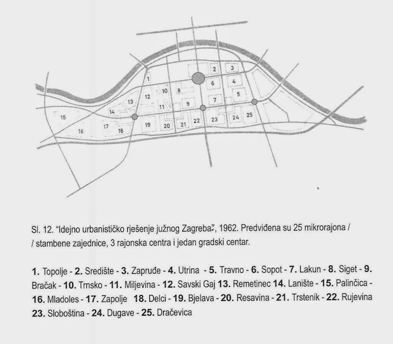Miljevina, Resavina, Rujevina …